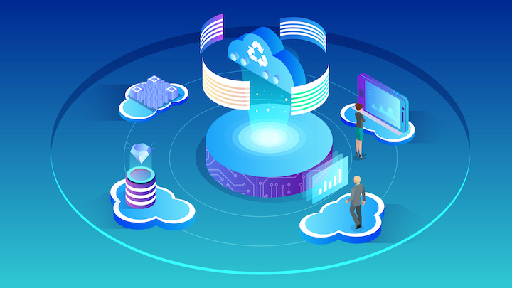 Adaptive BIBO Cloud Development Services